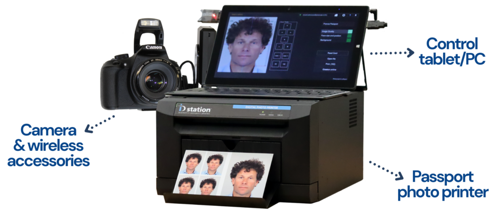 ID Station Sinfonia passport camera System with Control Tablet/PC, Passport Photo Printer, Camera and Wireless Camfi Controller